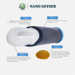 Máy lọc nước Nano Geyser Eco C 9 cấp lọc công nghệ RO uống nước trực tiếp