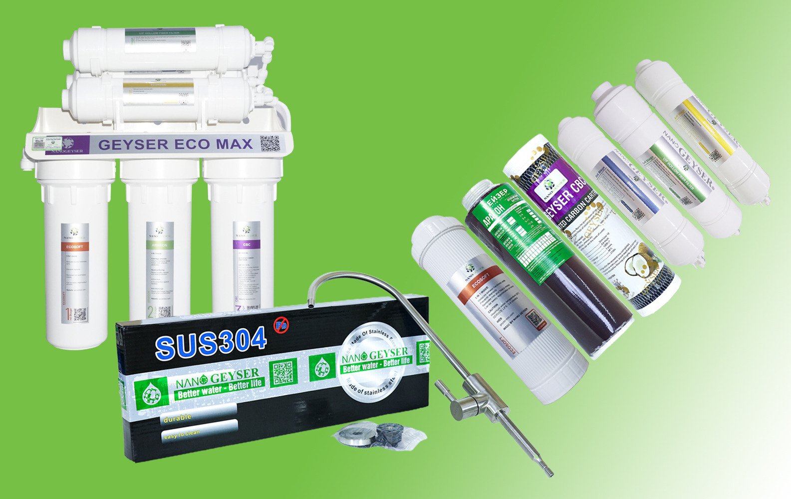 Máy lọc nước RO là gì? Và những thông tin liên quan đến công nghệ RO